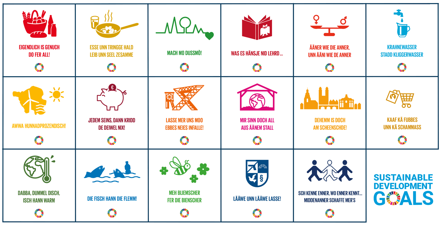 Nachhaltigkeitsziele auf Saarländisch